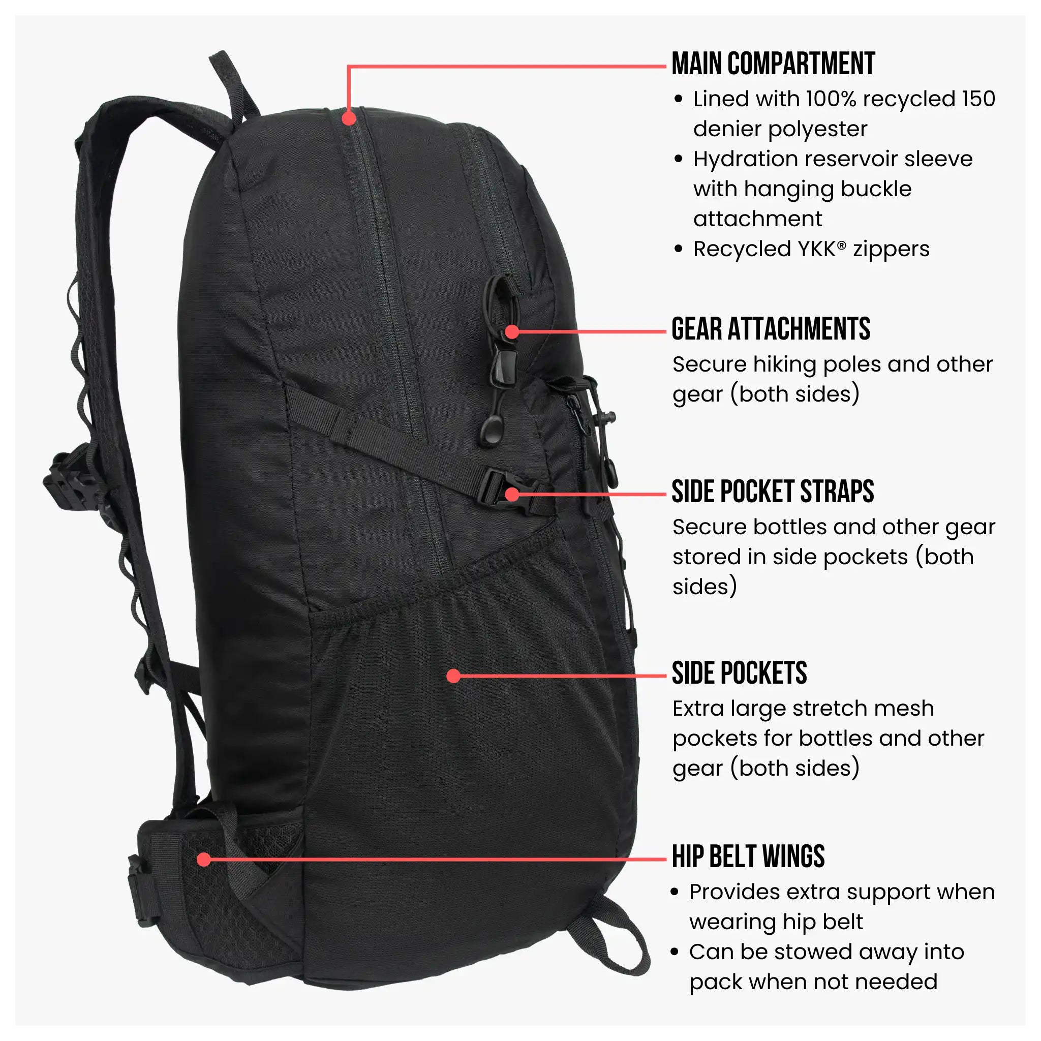 Ancash Packable Daypack - 26L Backpack for Hiking and Travel by Deep Ascent - Side View Features
