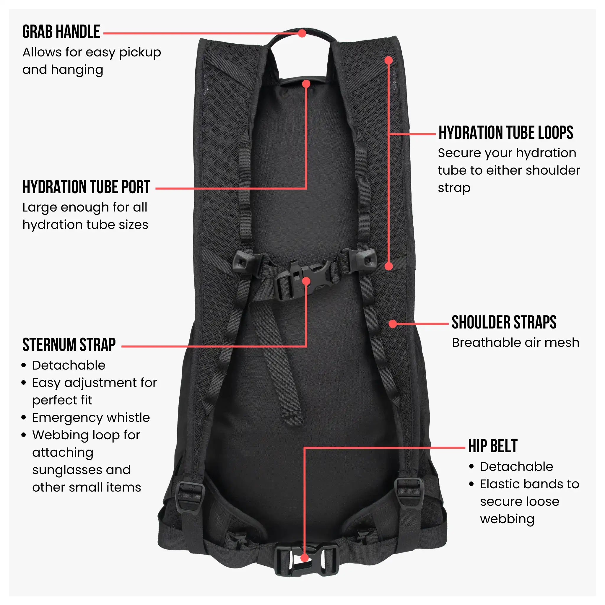 Back view features diagram of the Ancash Packable Daypack.