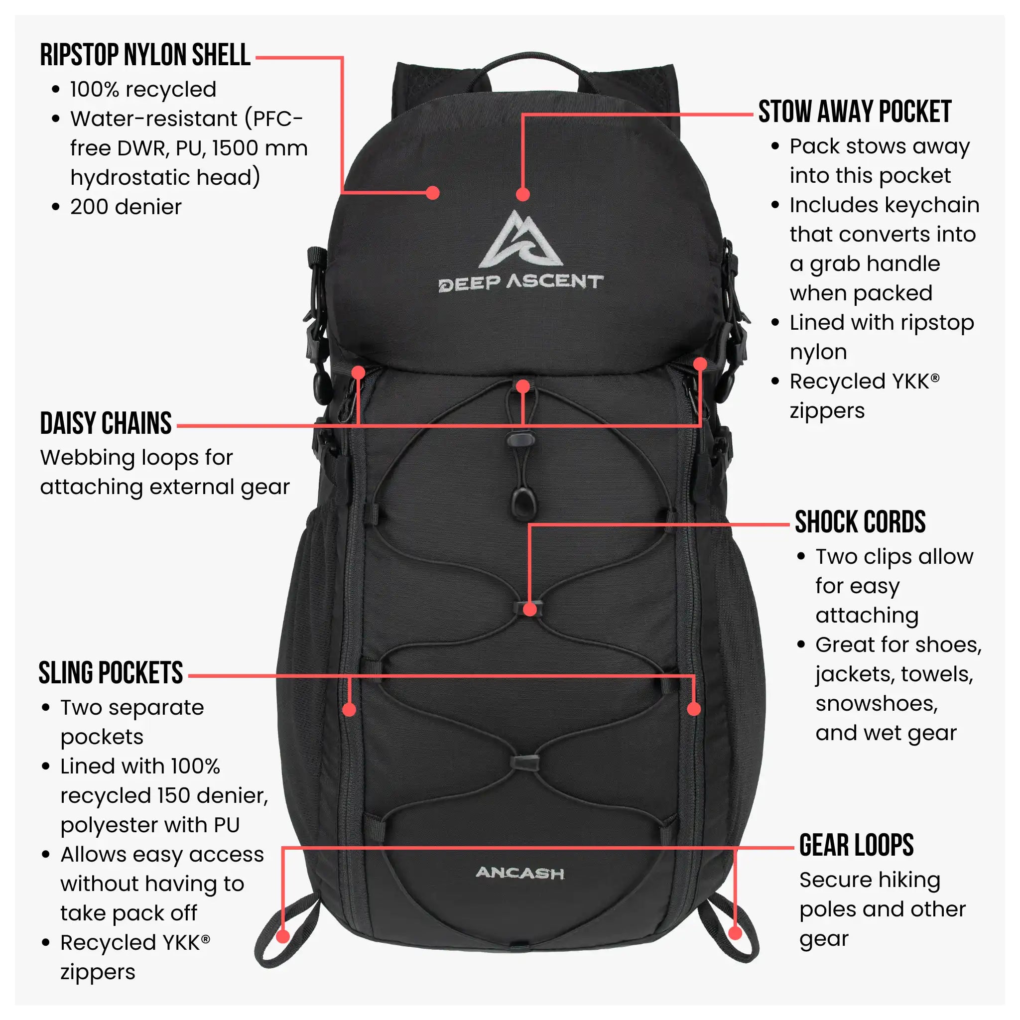 Front view features diagram of the Ancash Packable Daypack.